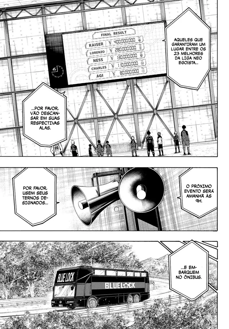 Read Blue Lock Pt Br Manga Online