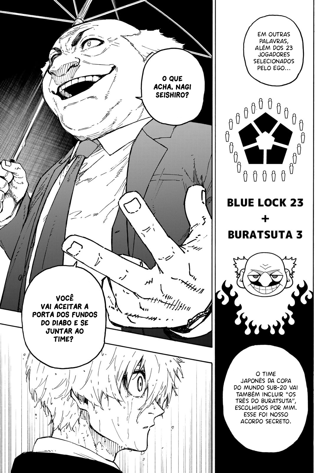 Read Blue Lock Pt Br Manga Online