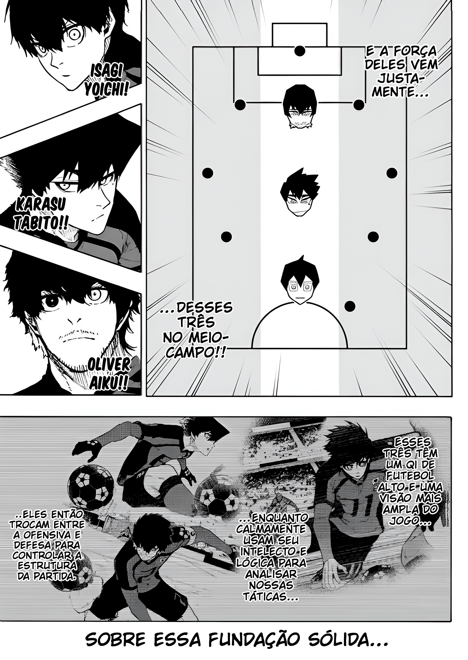 Read Blue Lock Pt Br Manga Online
