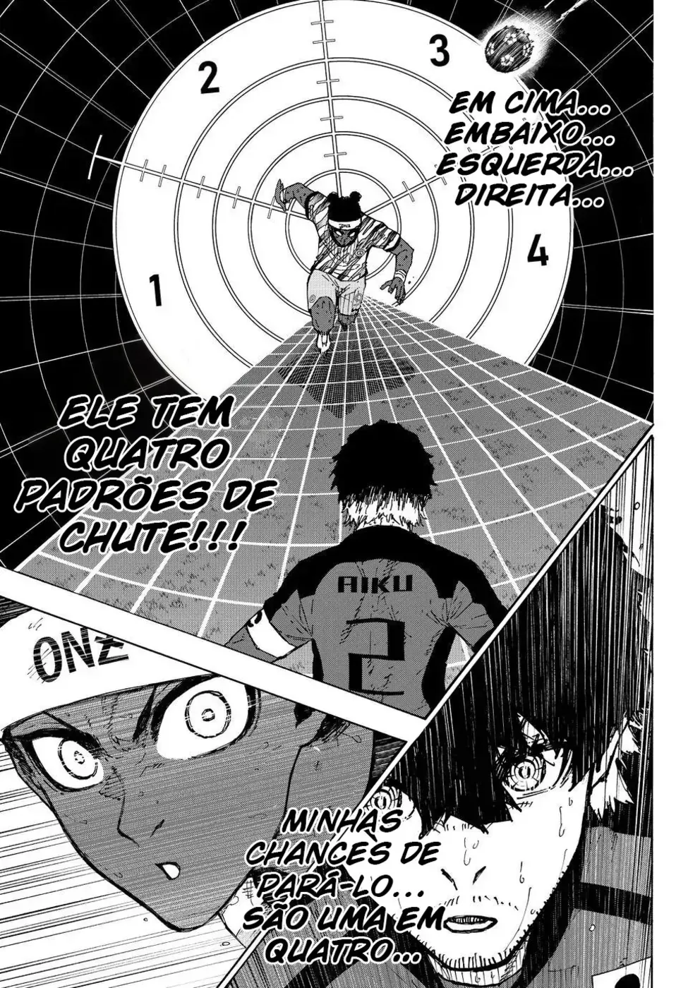 Read Blue Lock Pt Br Manga Online