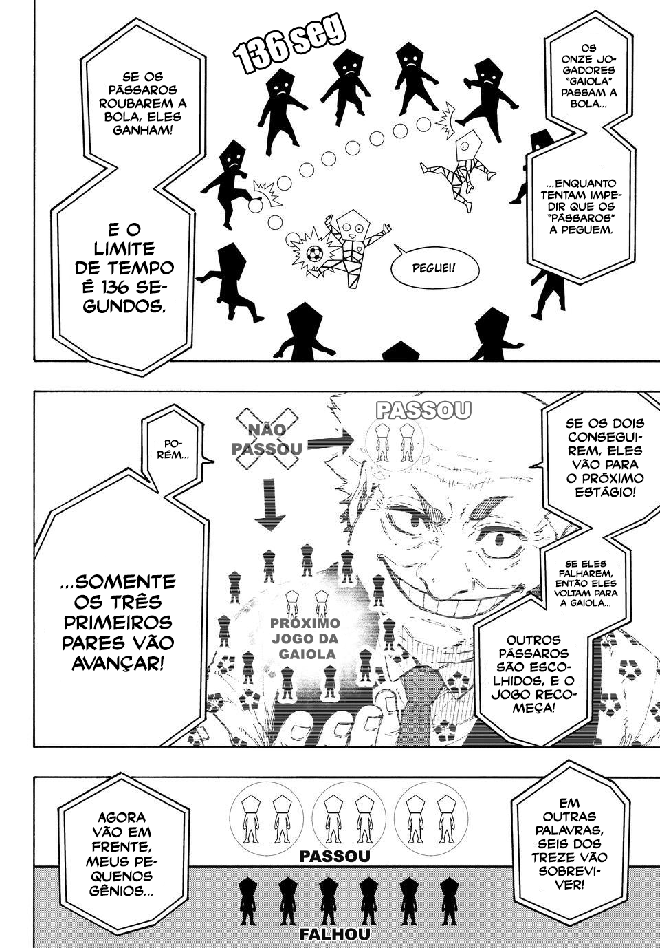 Read Blue Lock Pt Br Manga Online