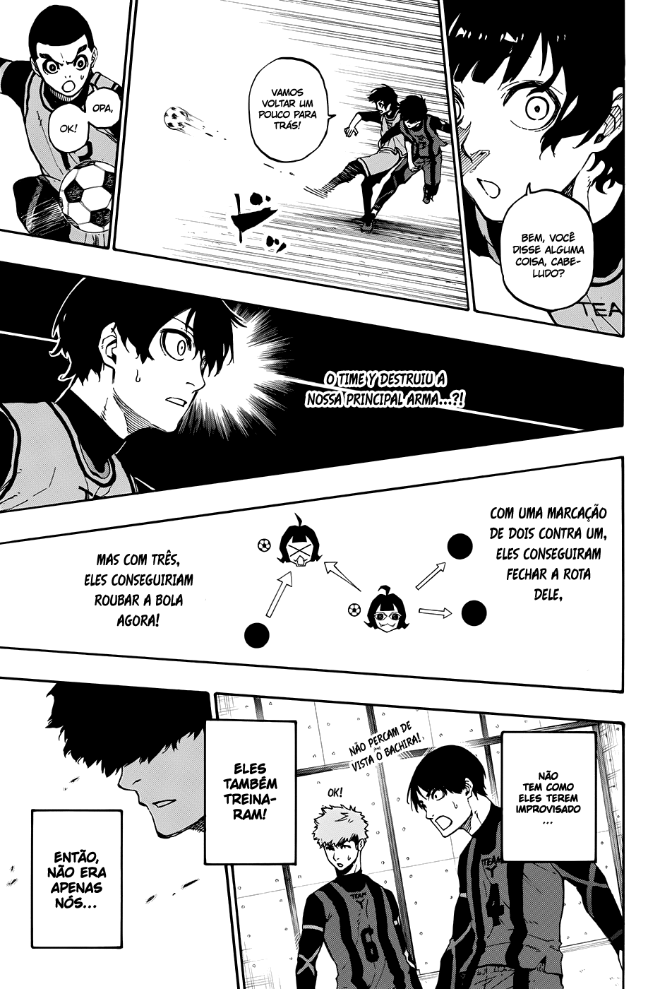 Read Blue Lock Pt Br Manga Online