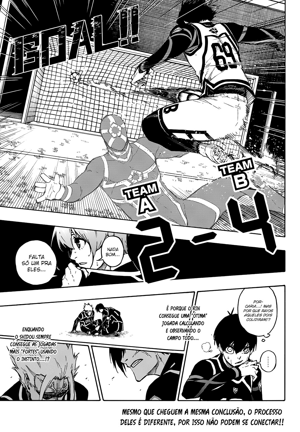 Read Blue Lock Pt Br Manga Online