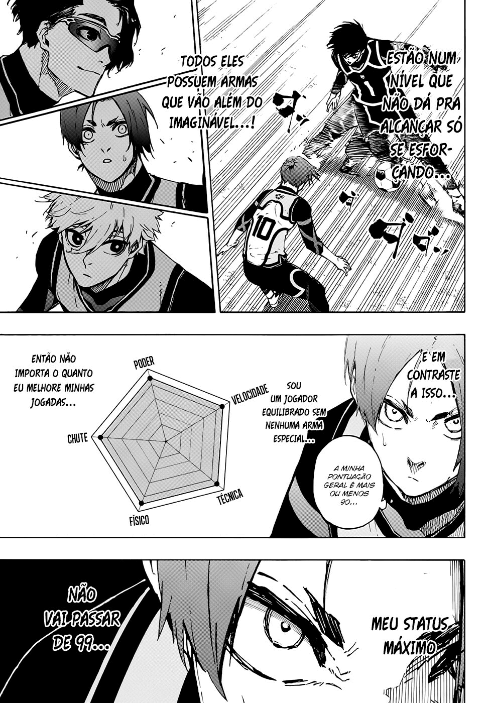 Read Blue Lock Pt Br Manga Online