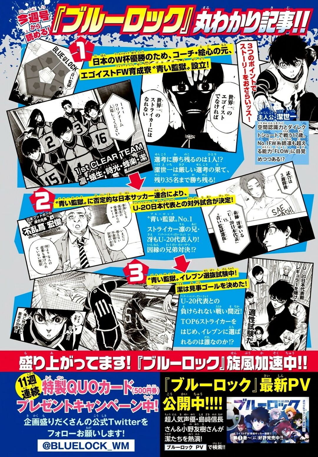 Read Blue Lock Pt Br Manga Online
