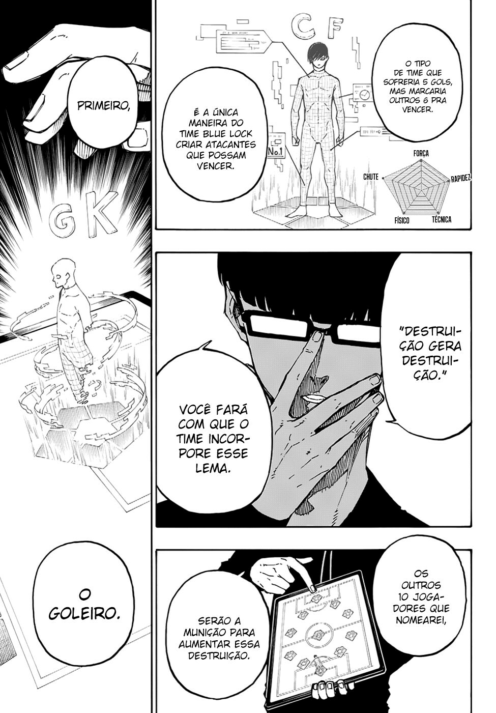 Read Blue Lock Pt Br Manga Online