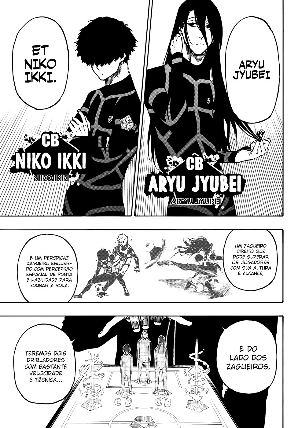 Read Blue Lock Pt Br Manga Online