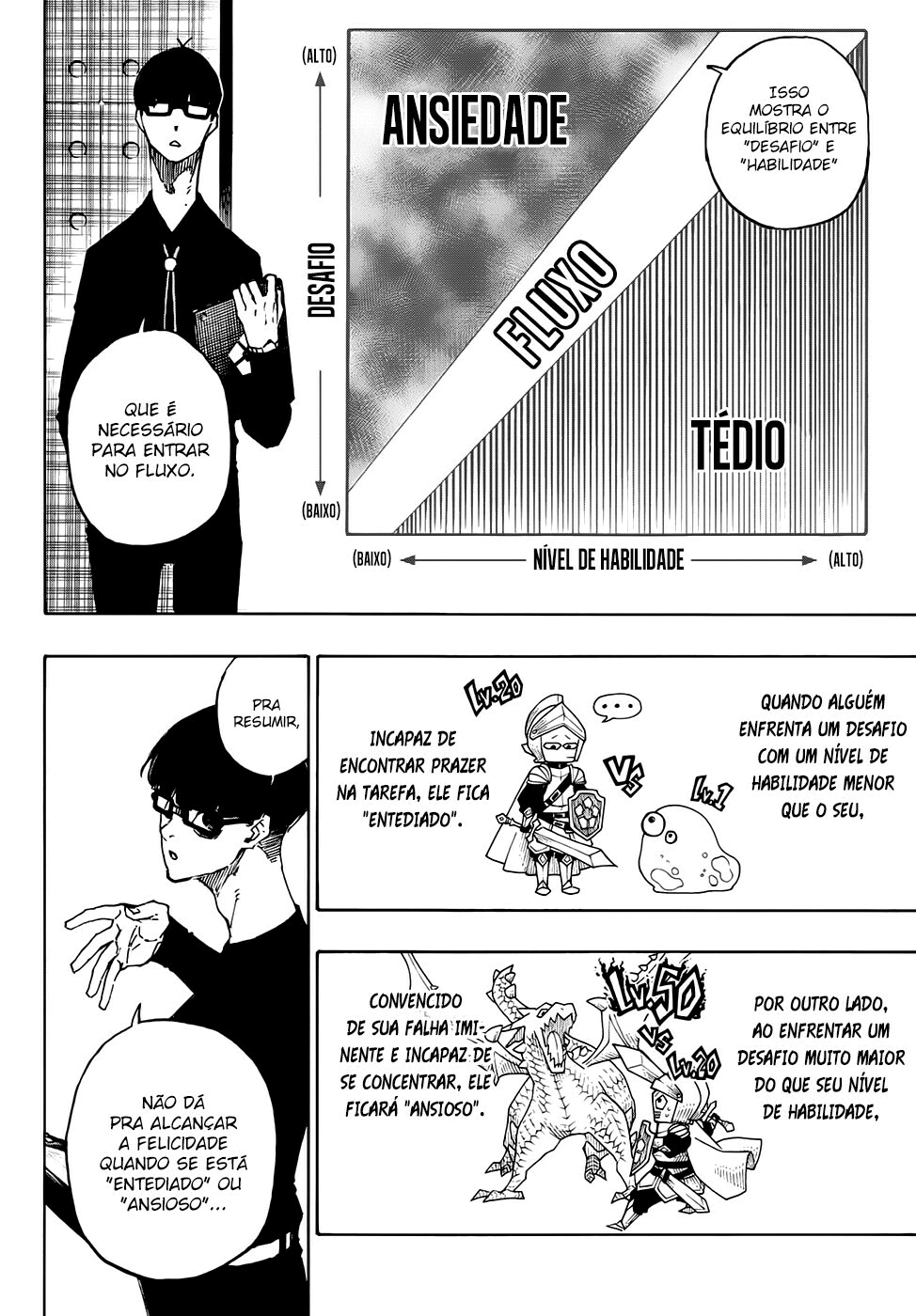 Read Blue Lock Pt Br Manga Online