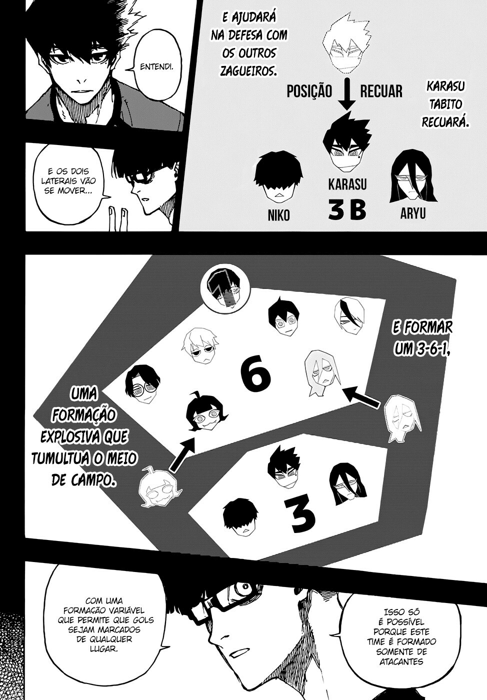 Read Blue Lock Pt Br Manga Online