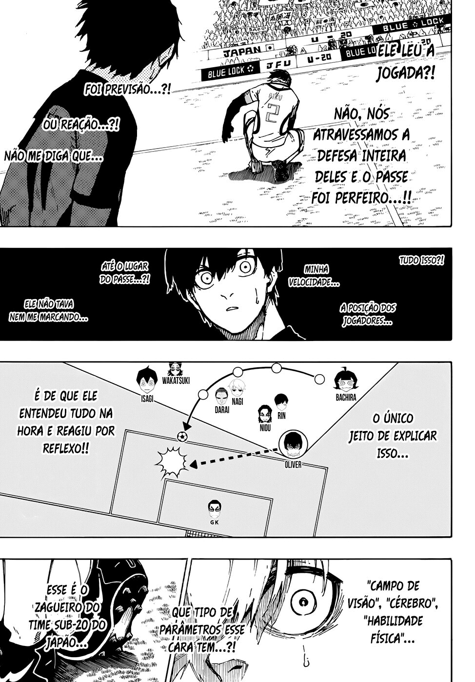 Read Blue Lock Pt Br Manga Online
