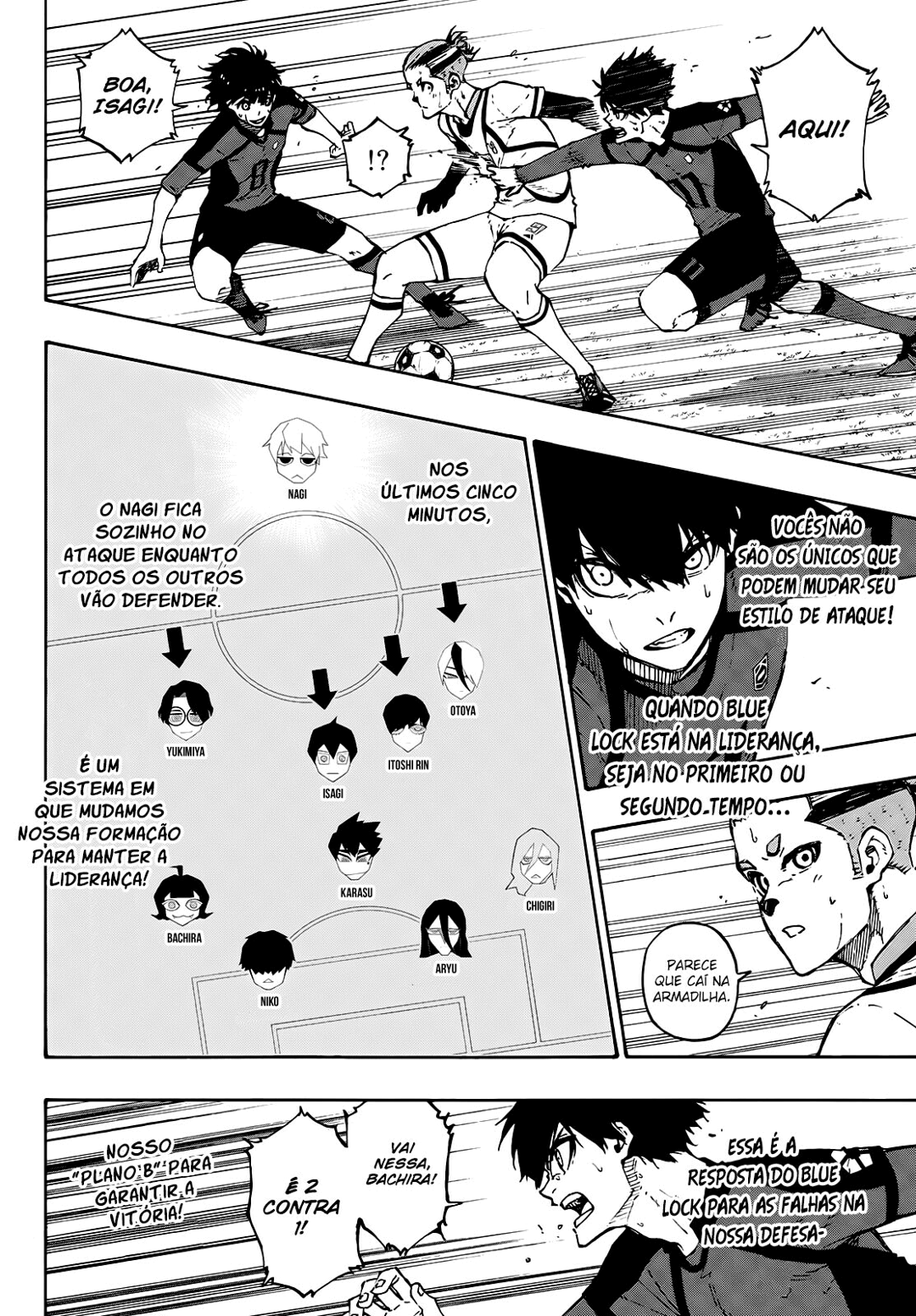 Read Blue Lock Pt Br Manga Online
