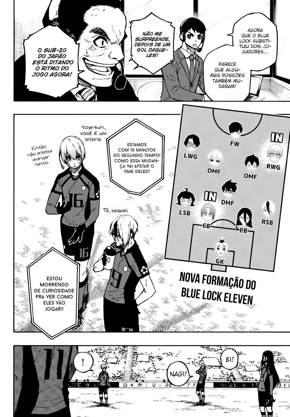 Read Blue Lock Pt Br Manga Online