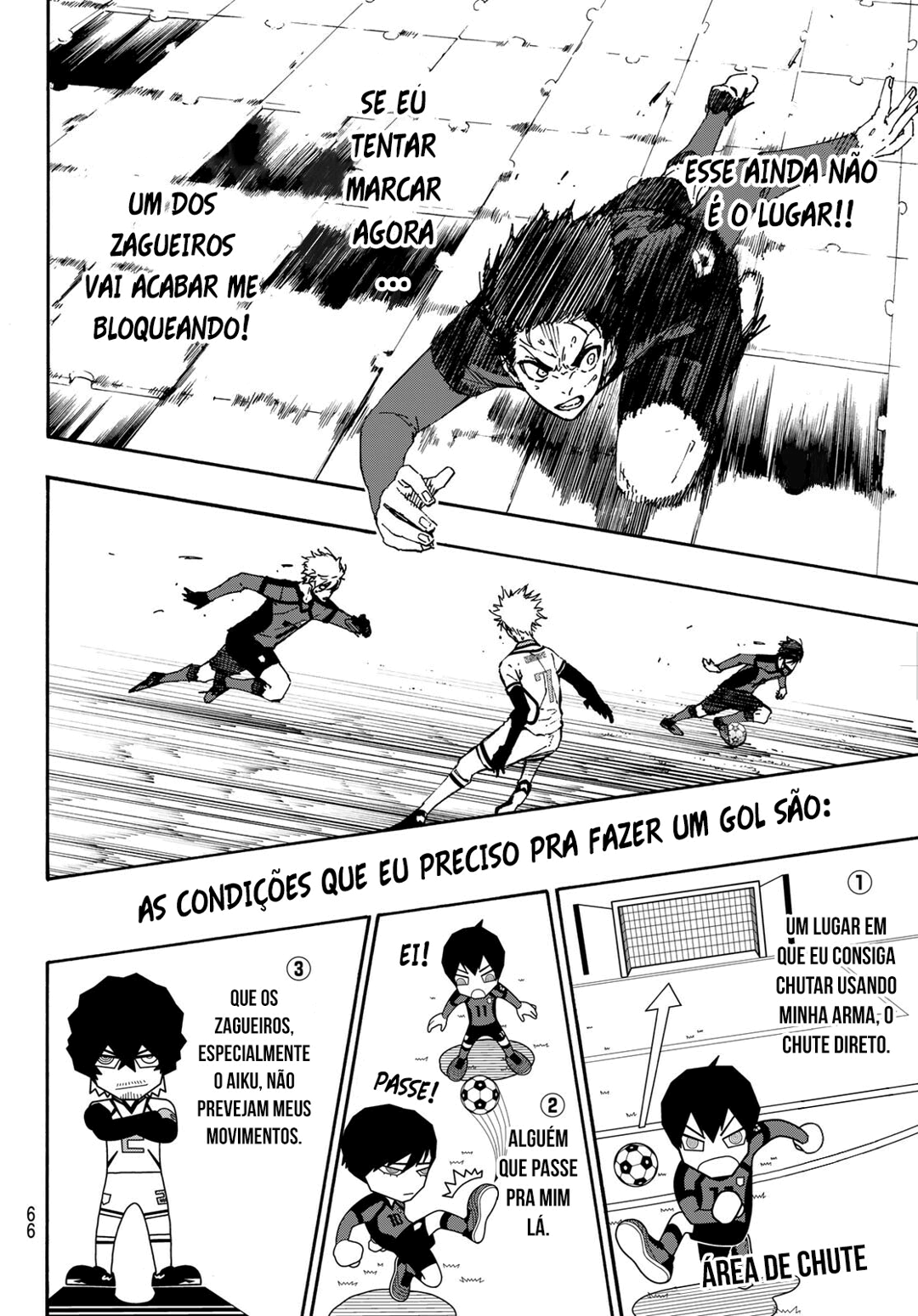 Read Blue Lock Pt Br Manga Online