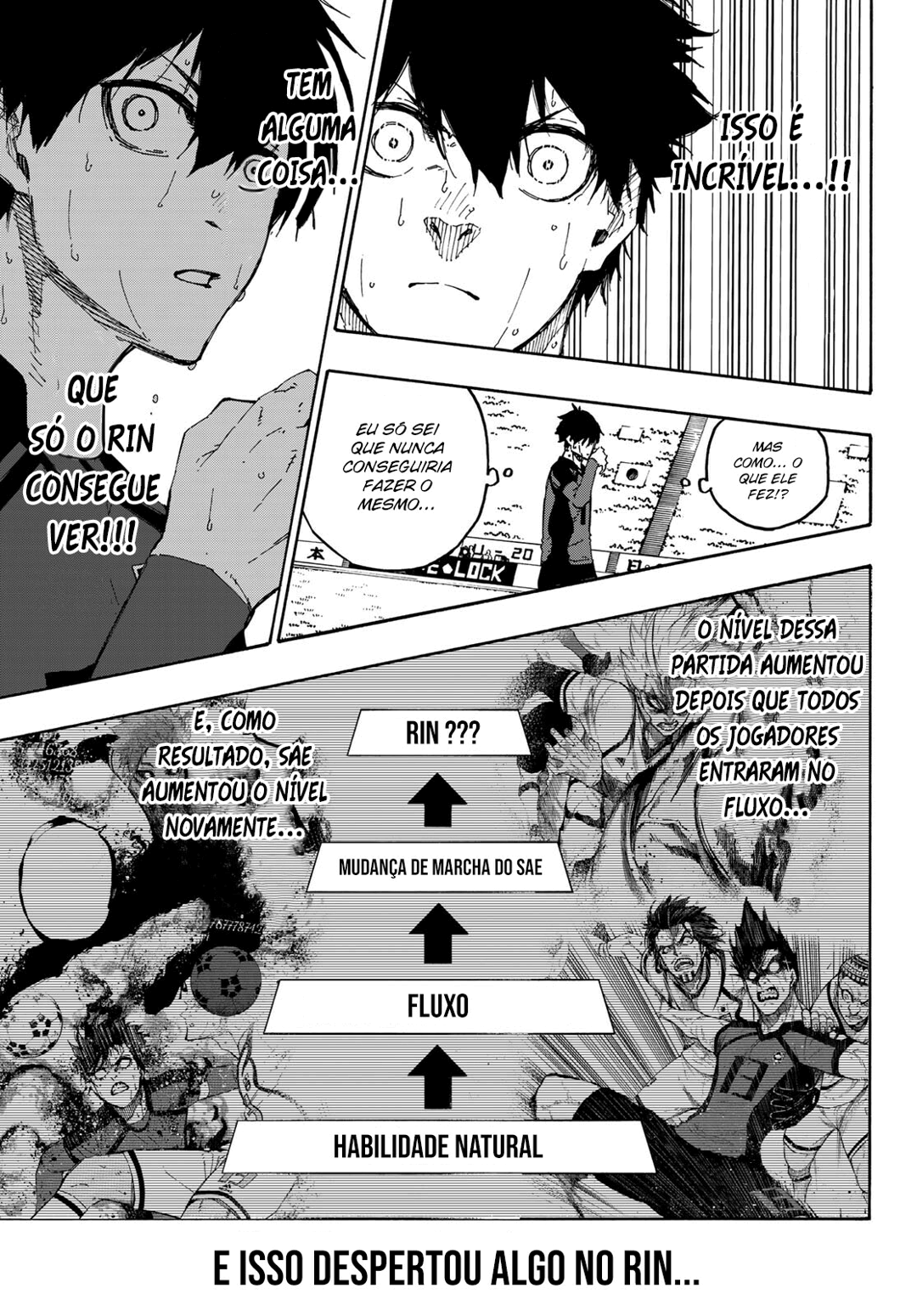 Read Blue Lock Pt Br Manga Online