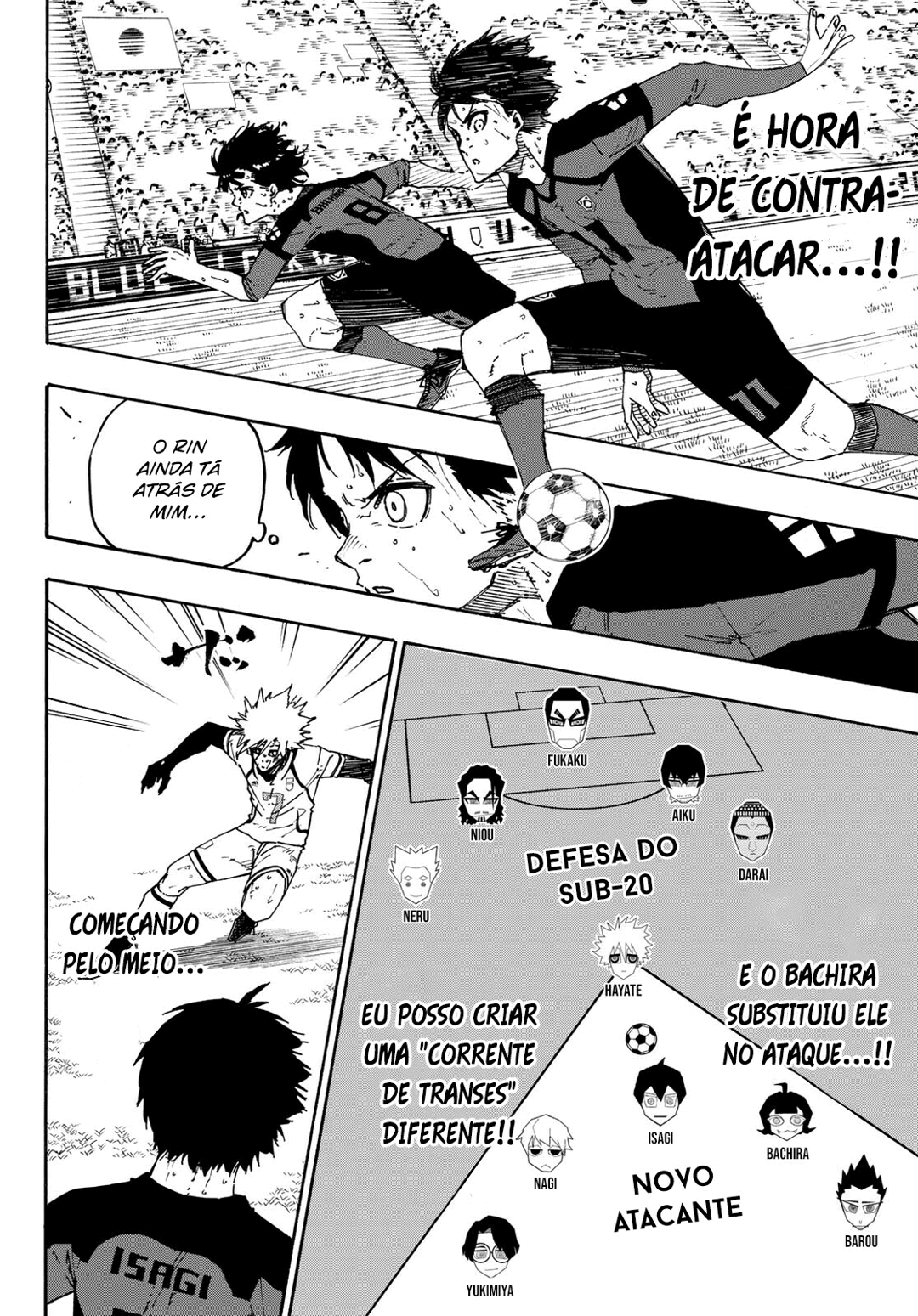 Read Blue Lock Pt Br Manga Online