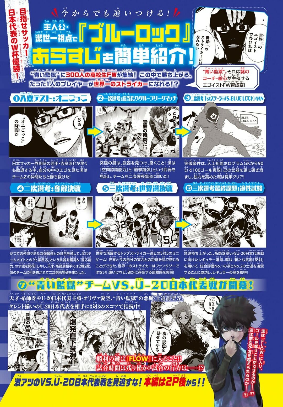 Read Blue Lock Pt Br Manga Online