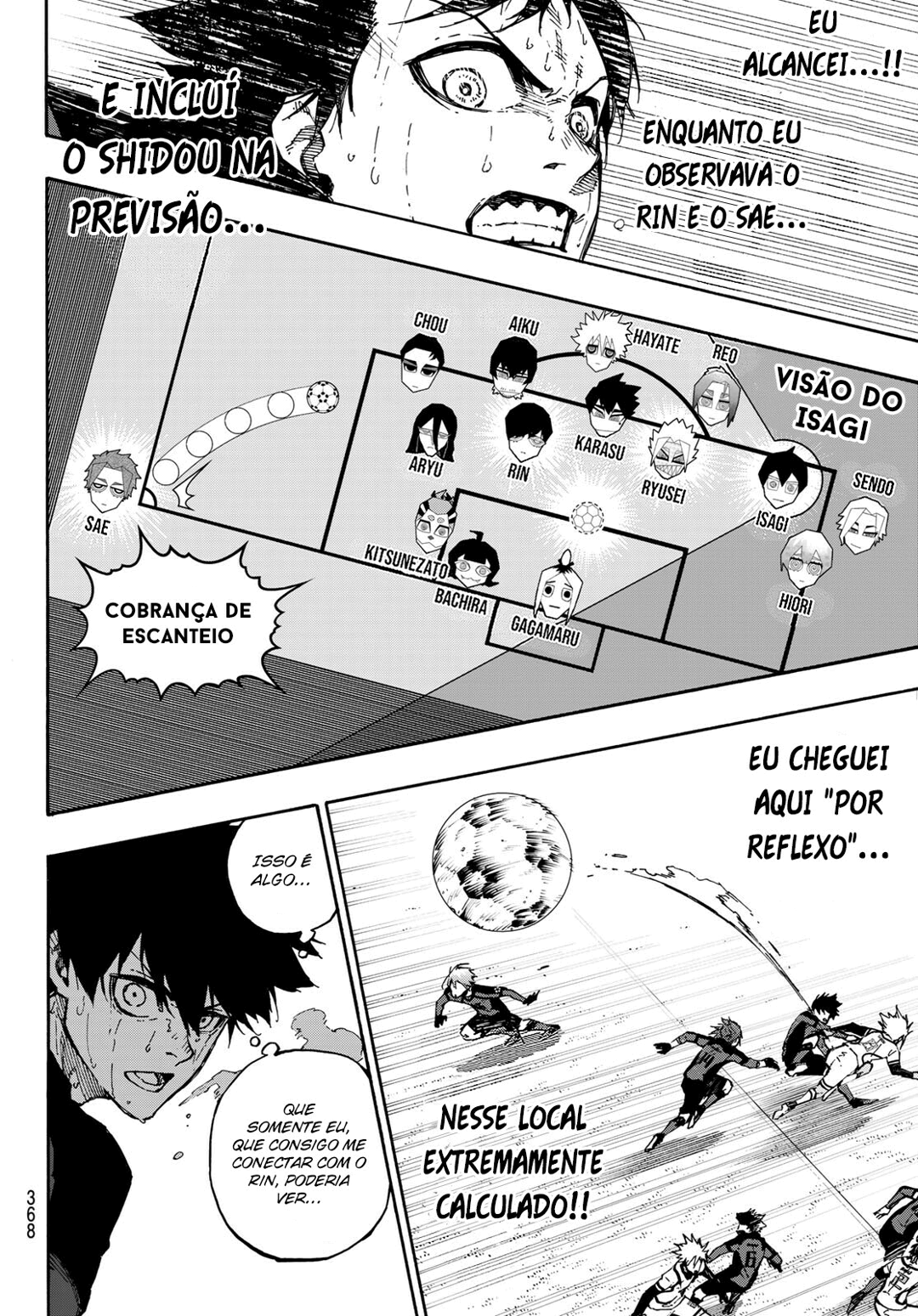 Read Blue Lock Pt Br Manga Online