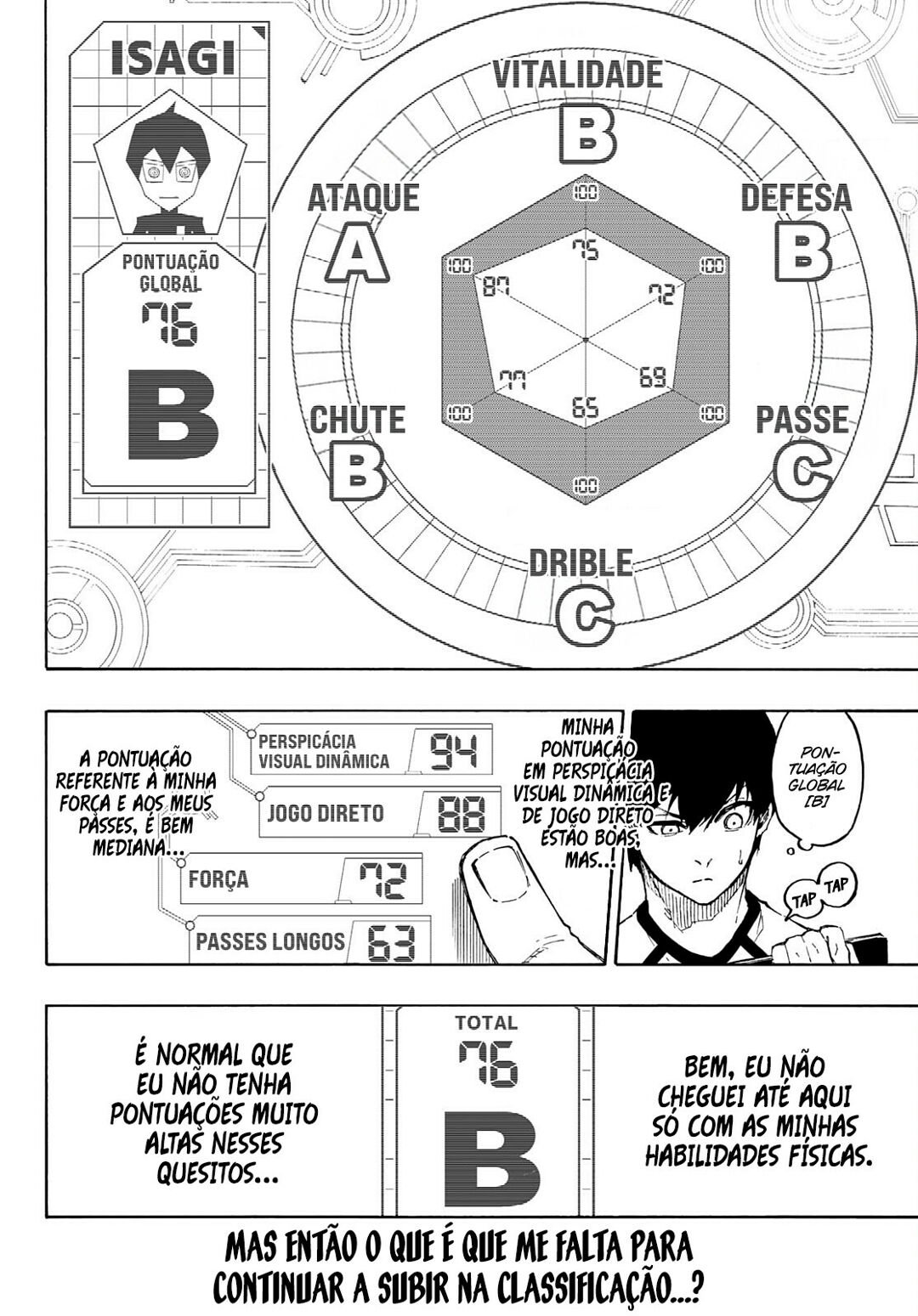 Read Blue Lock Pt Br Manga Online