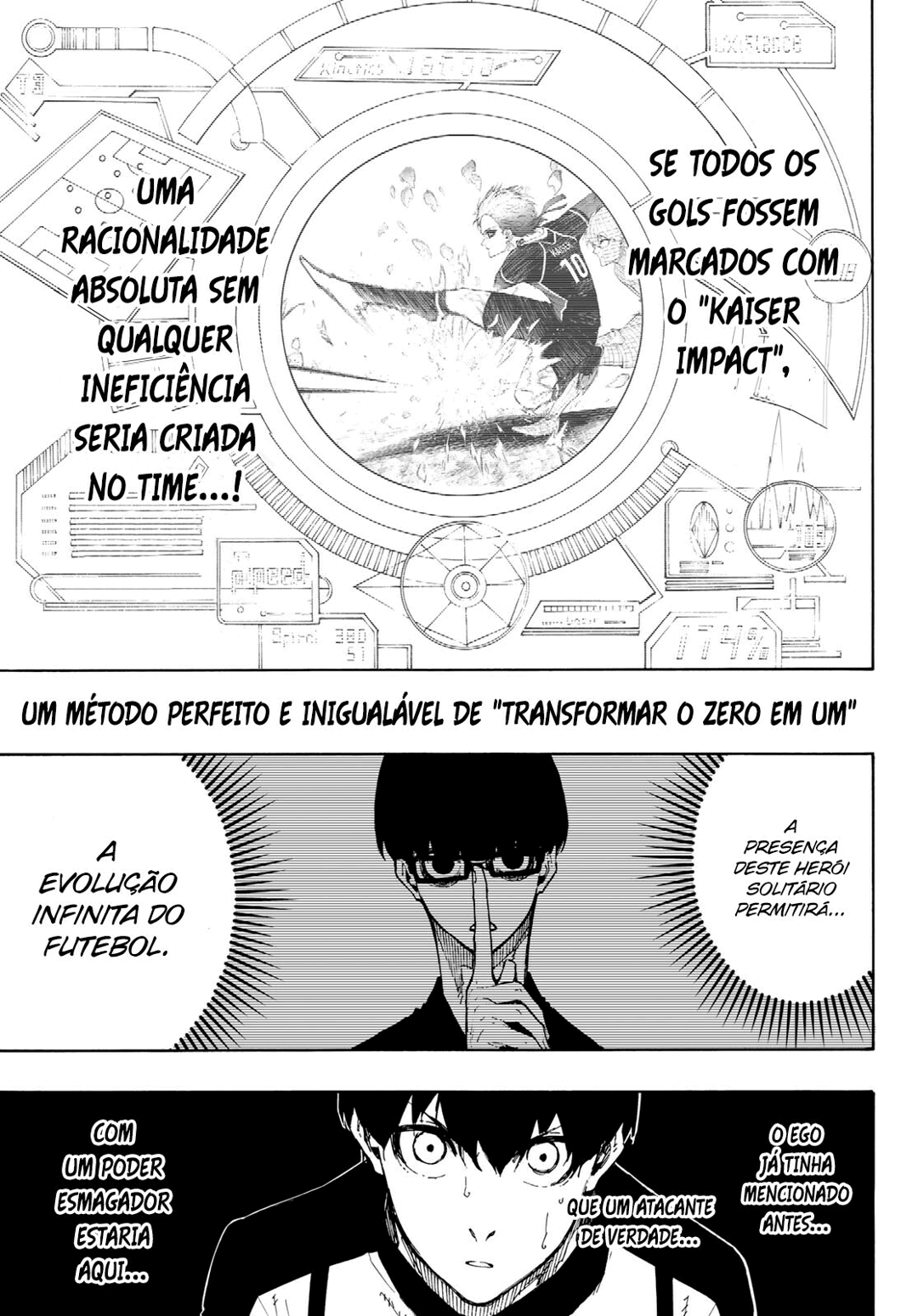 Read Blue Lock Pt Br Manga Online