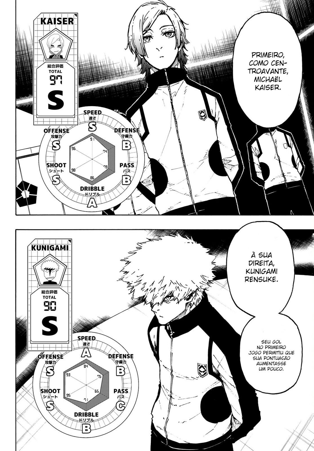 Read Blue Lock Pt Br Manga Online