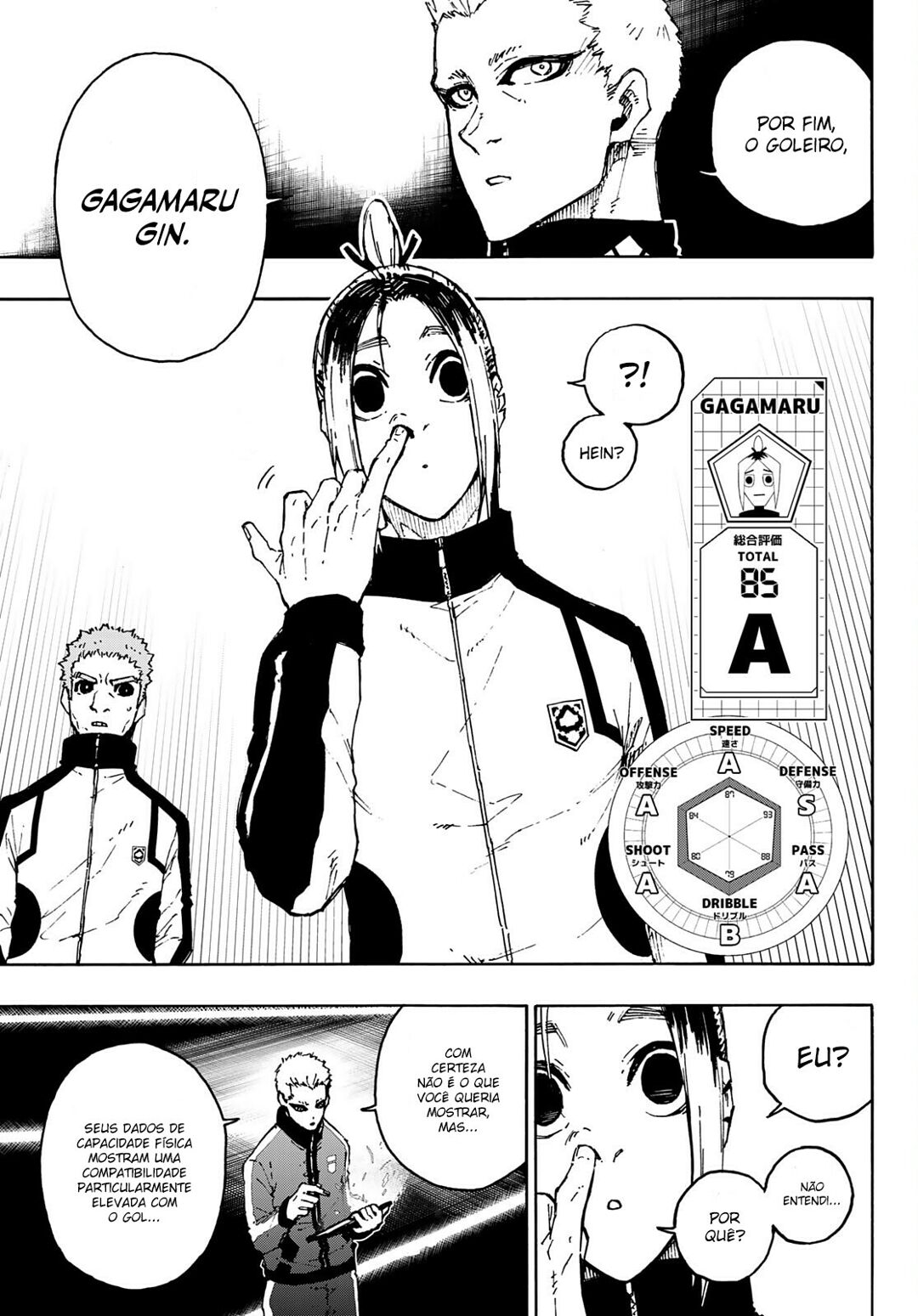 Read Blue Lock Pt Br Manga Online