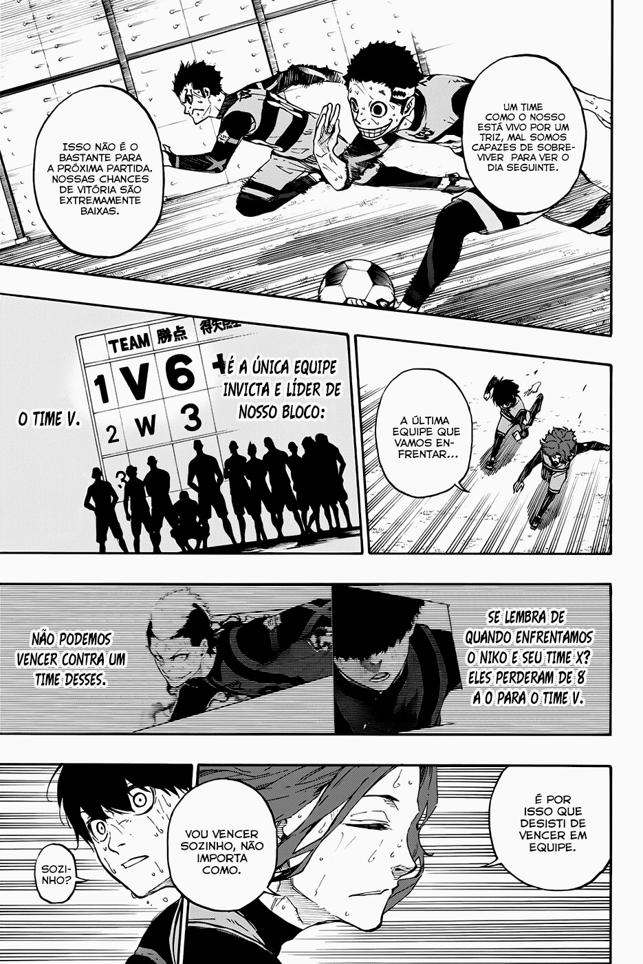 Read Blue Lock Pt Br Manga Online