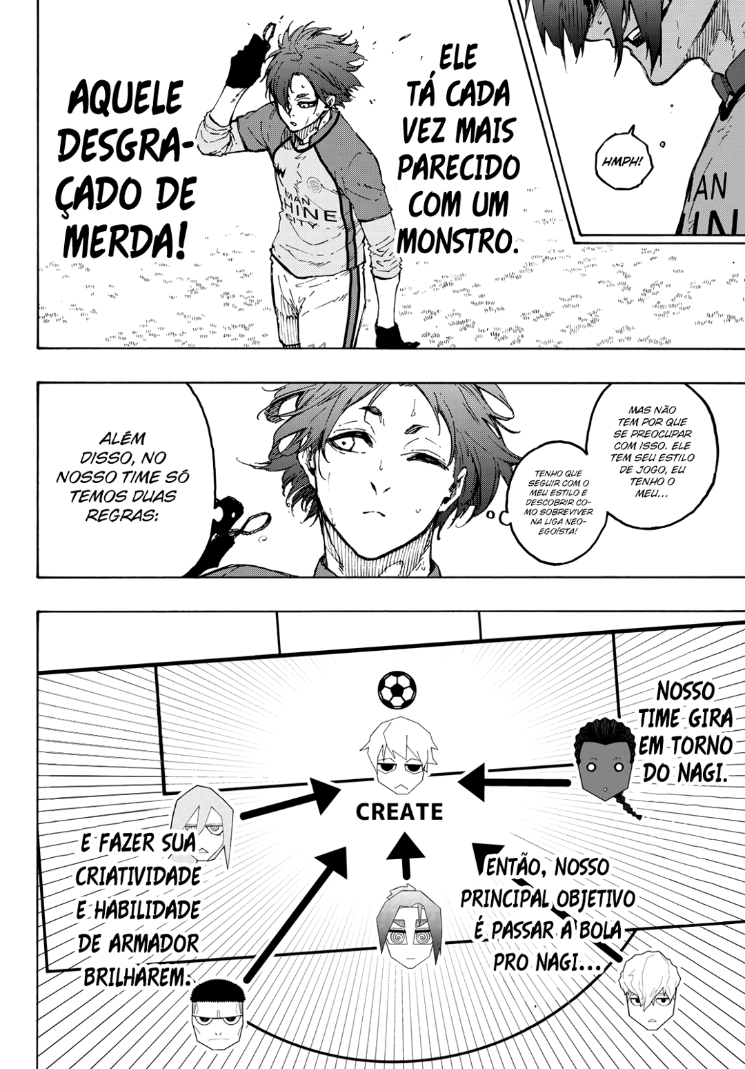 Read Blue Lock Pt Br Manga Online
