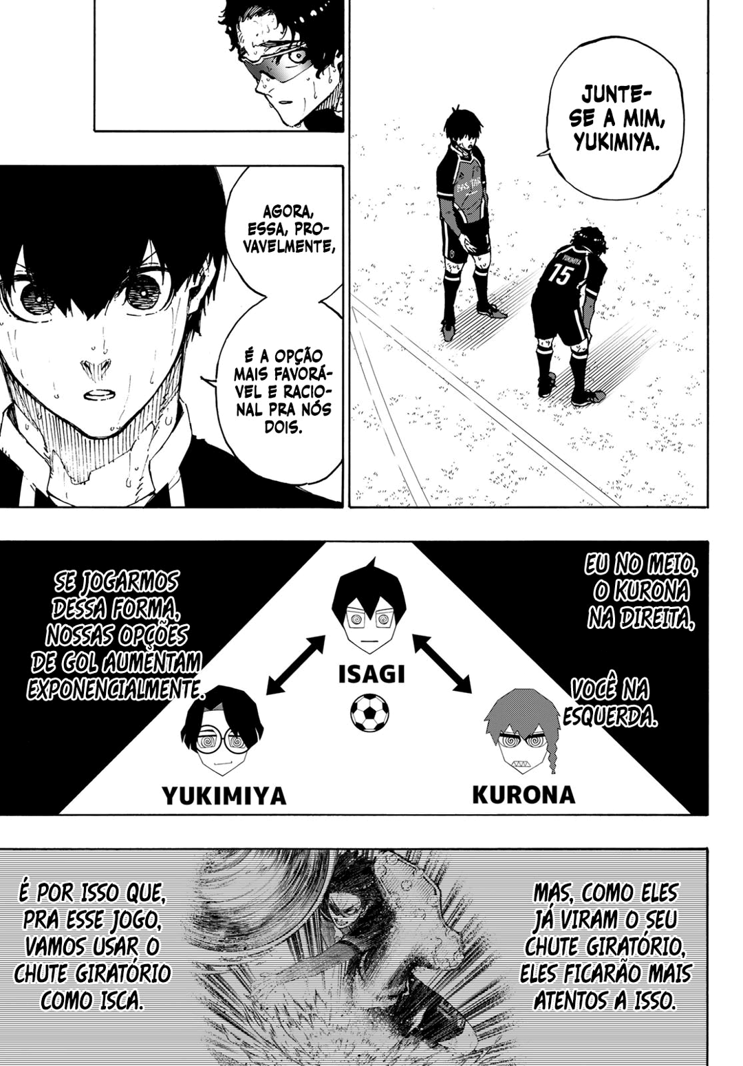 Read Blue Lock Pt Br Manga Online