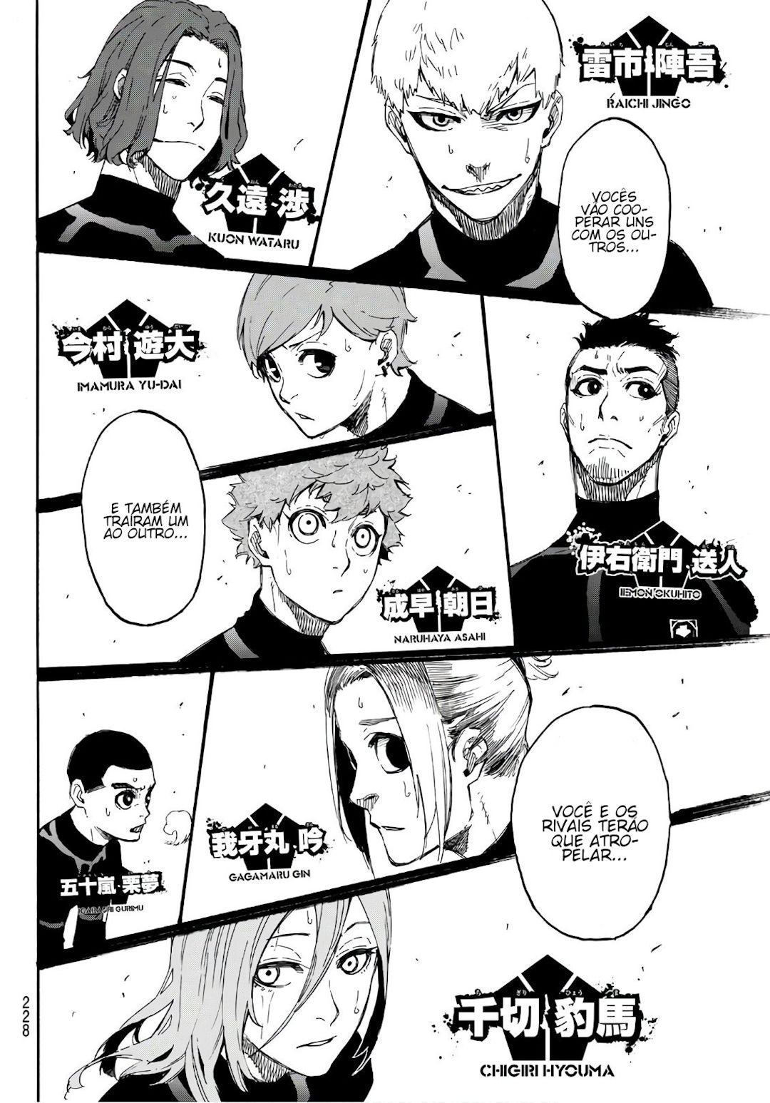 Read Blue Lock Pt Br Manga Online