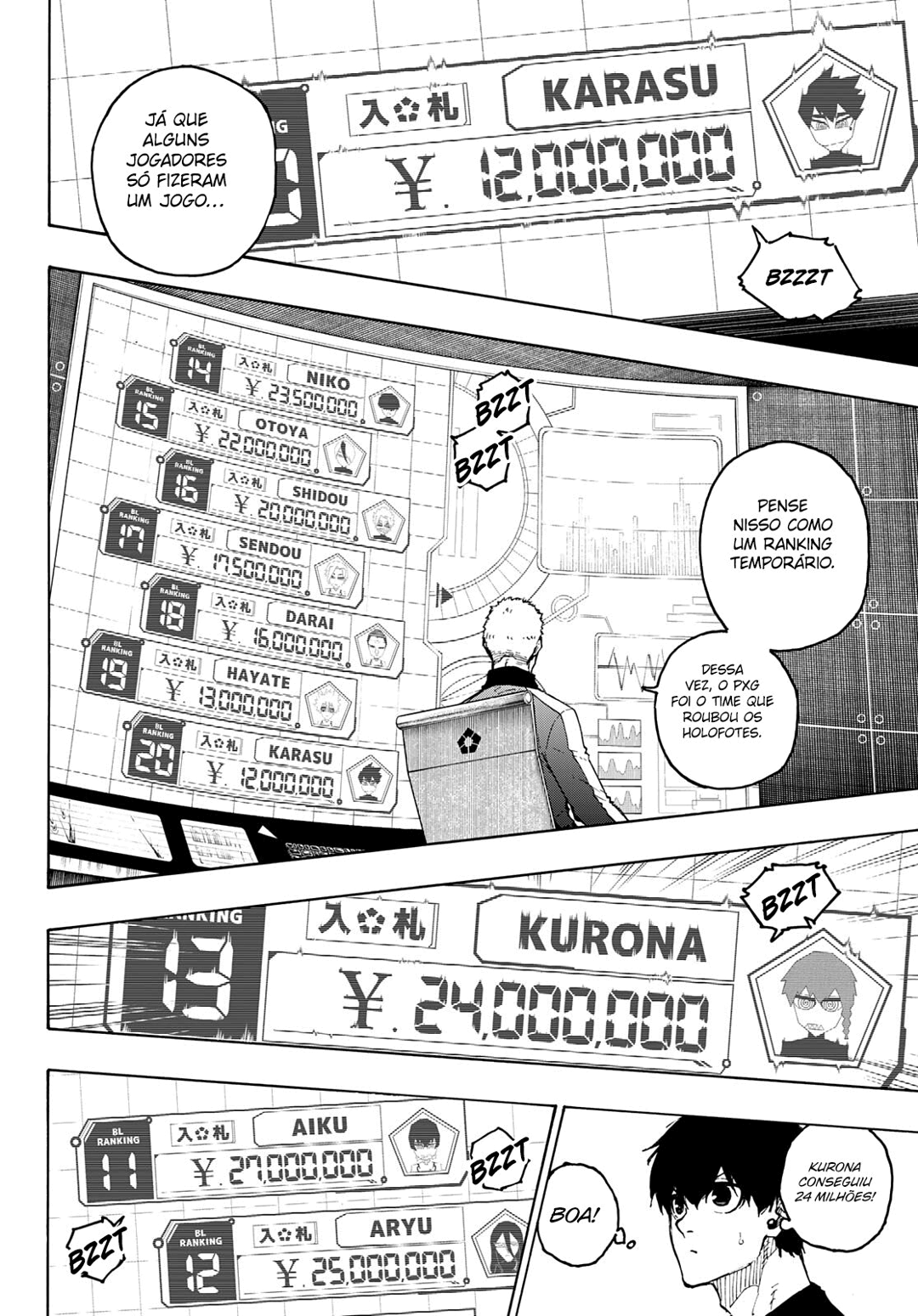 Read Blue Lock Pt Br Manga Online