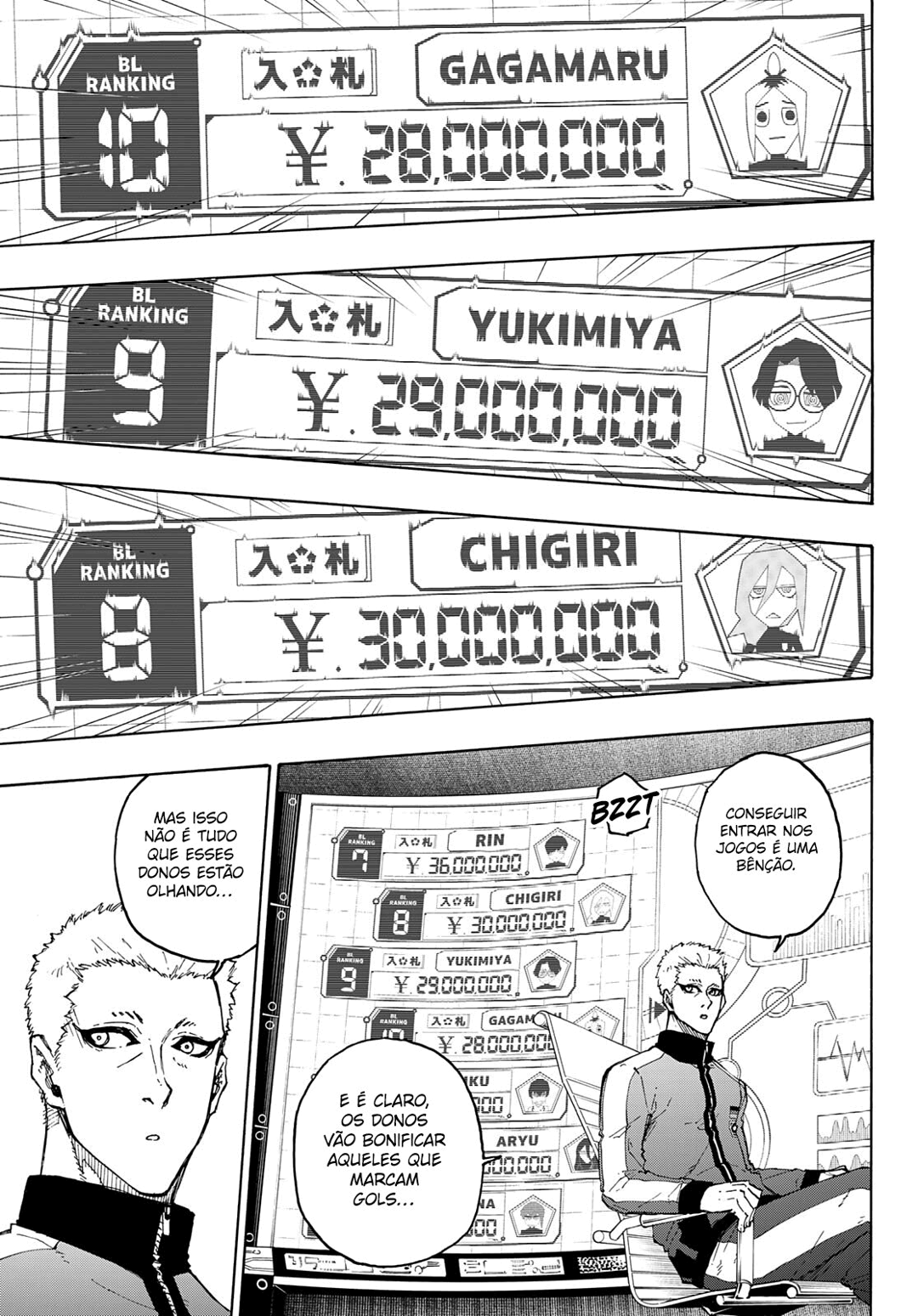 Read Blue Lock Pt Br Manga Online