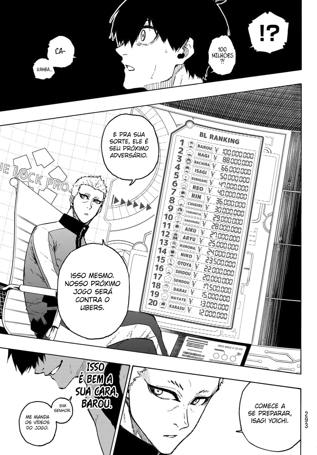Read Blue Lock Pt Br Manga Online