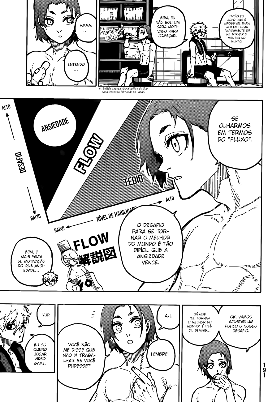 Read Blue Lock Pt Br Manga Online