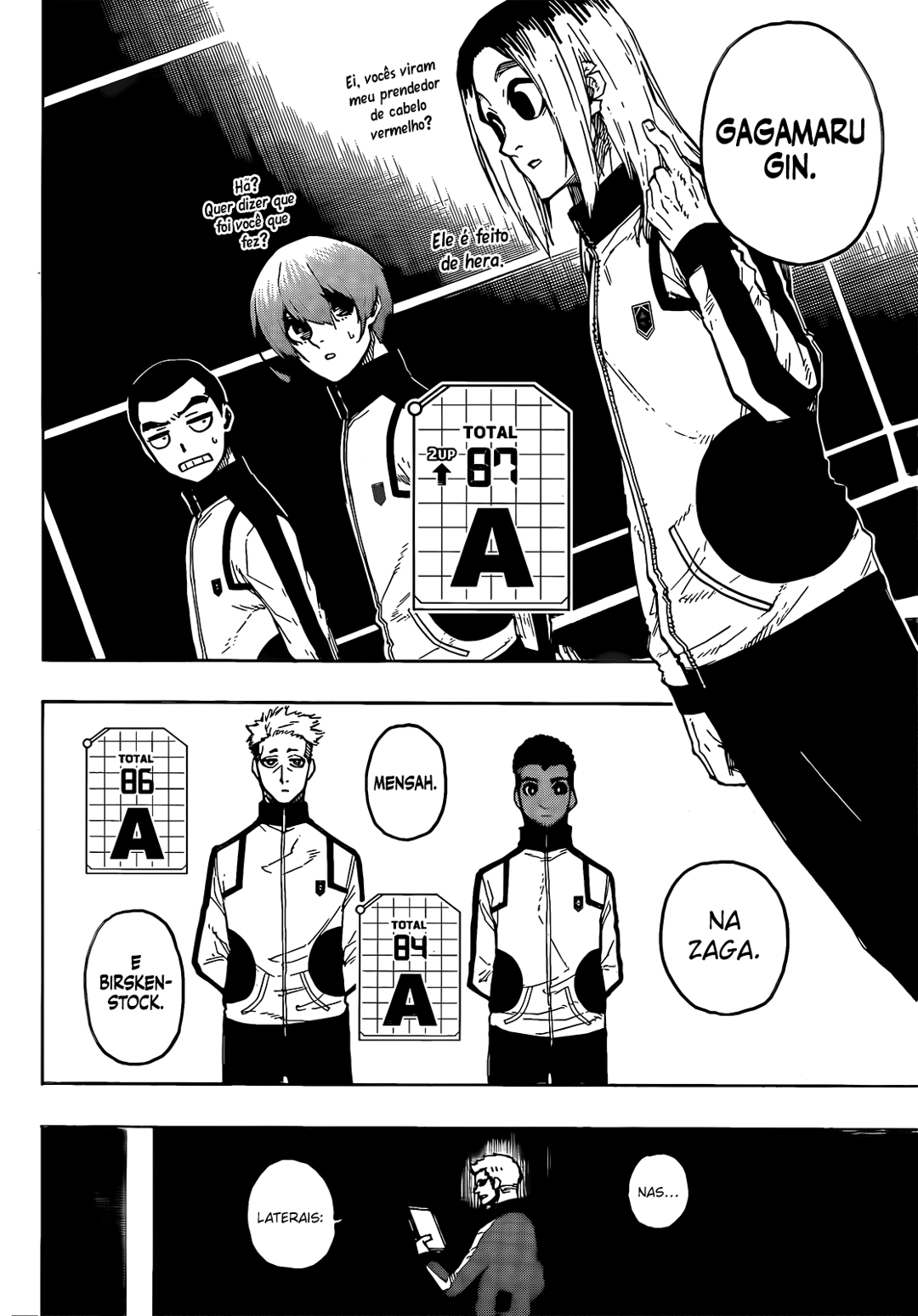 Read Blue Lock Pt Br Manga Online