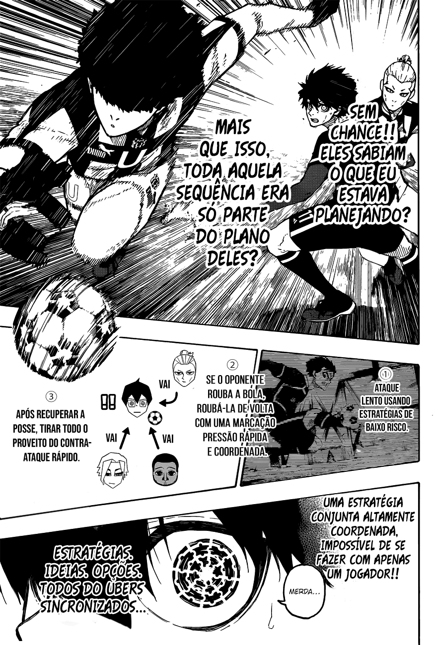Read Blue Lock Pt Br Manga Online