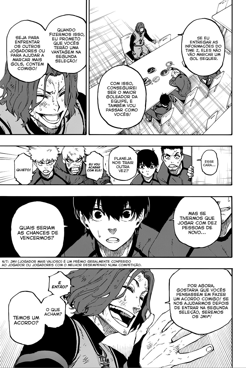 Read Blue Lock Pt Br Manga Online