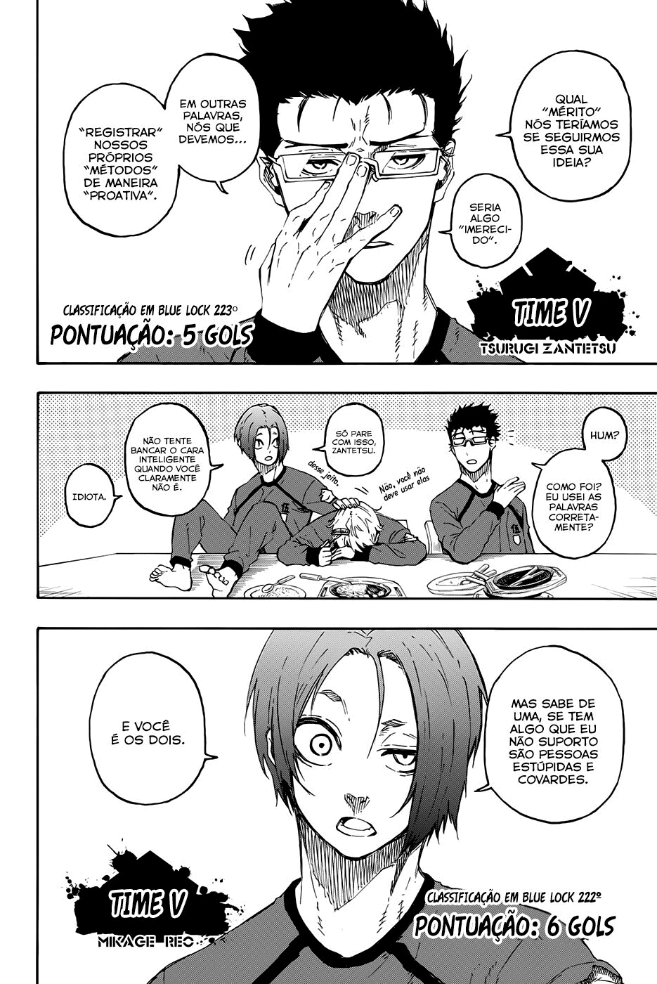 Read Blue Lock Pt Br Manga Online