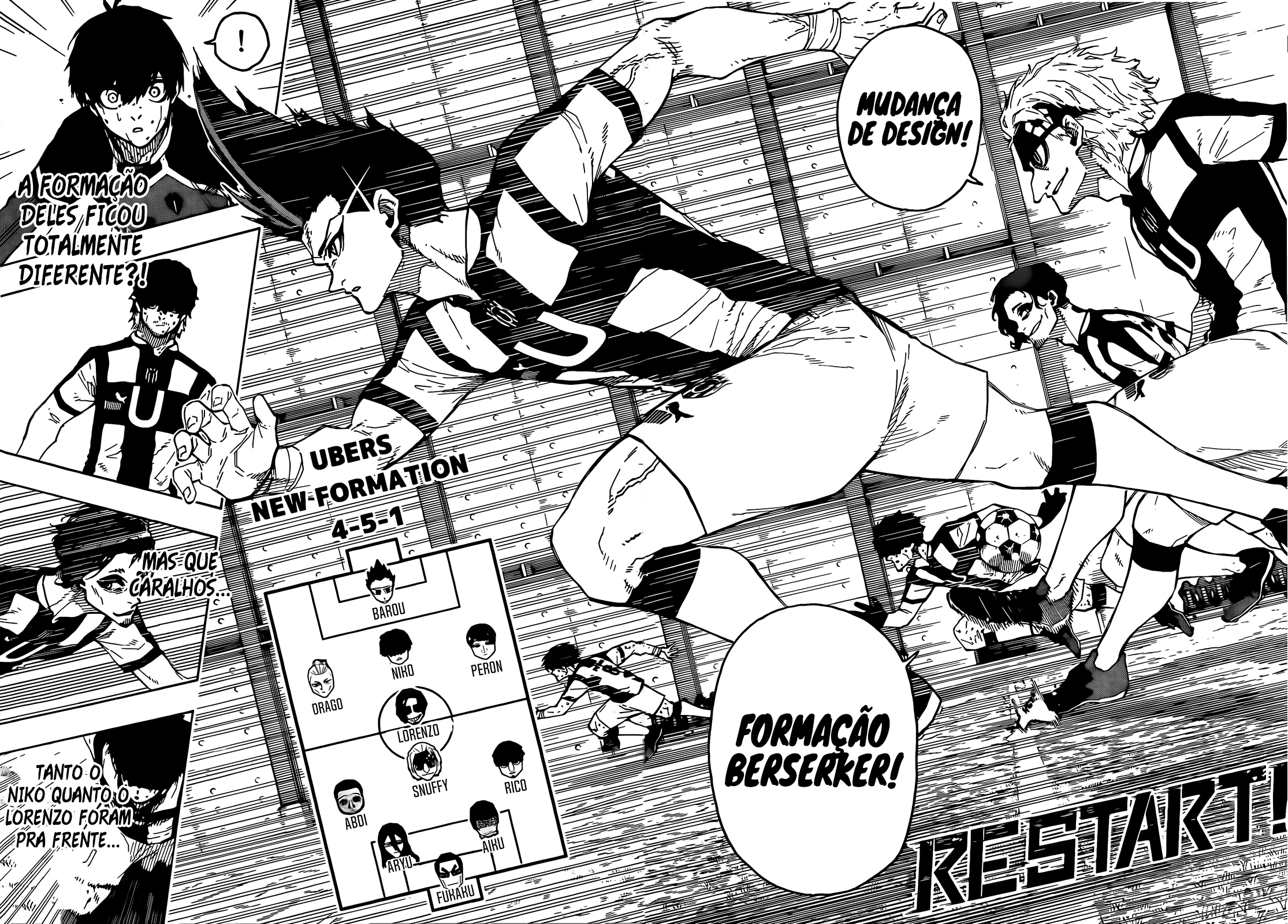 Read Blue Lock Pt Br Manga Online