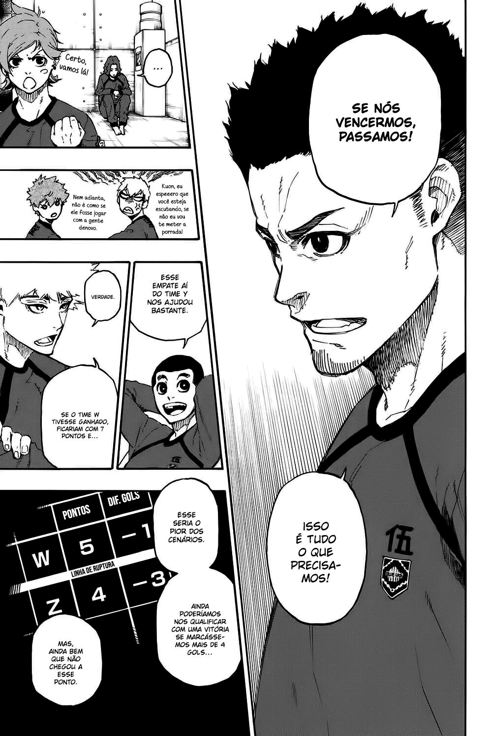 Read Blue Lock Pt Br Manga Online