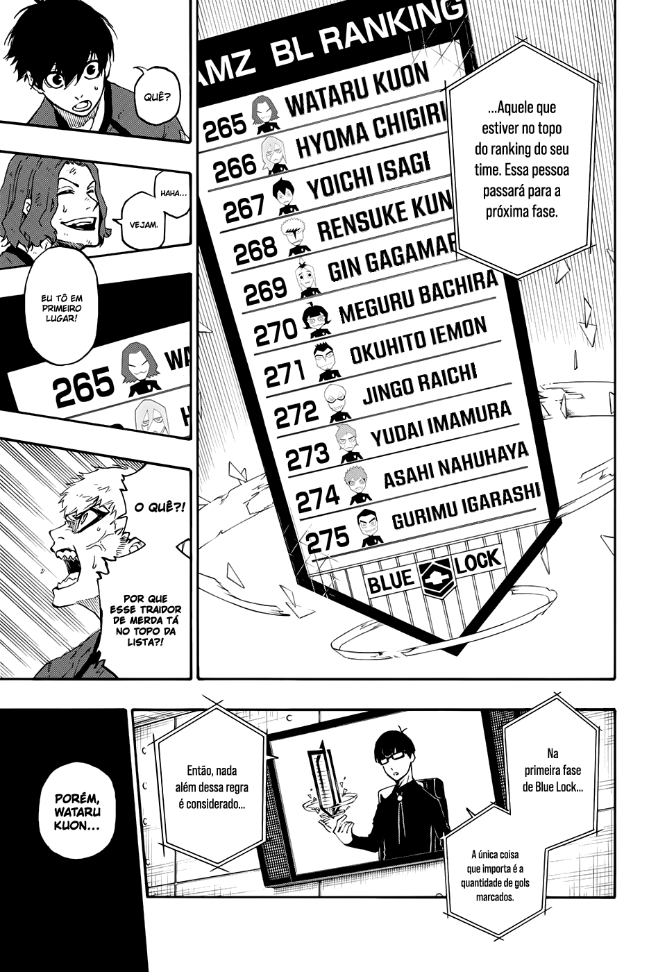 Read Blue Lock Pt Br Manga Online