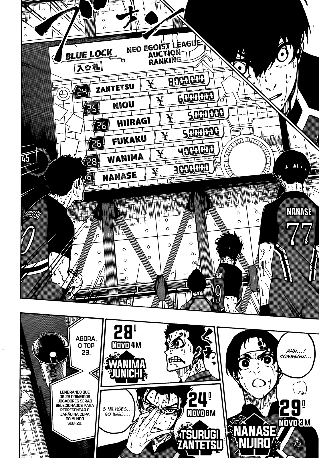 Read Blue Lock Pt Br Manga Online