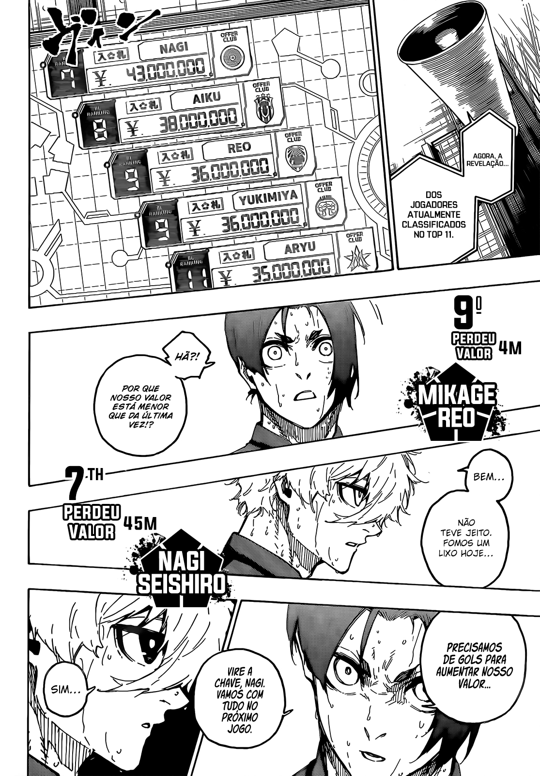Read Blue Lock Pt Br Manga Online