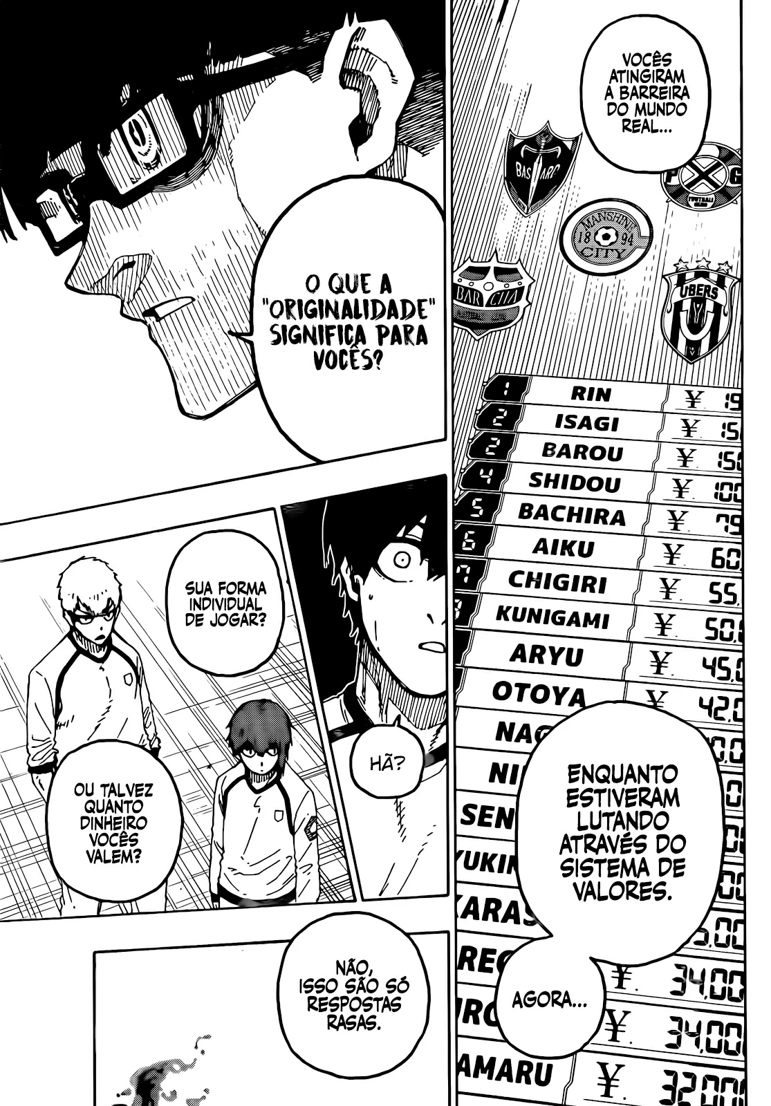 Read Blue Lock Pt Br Manga Online