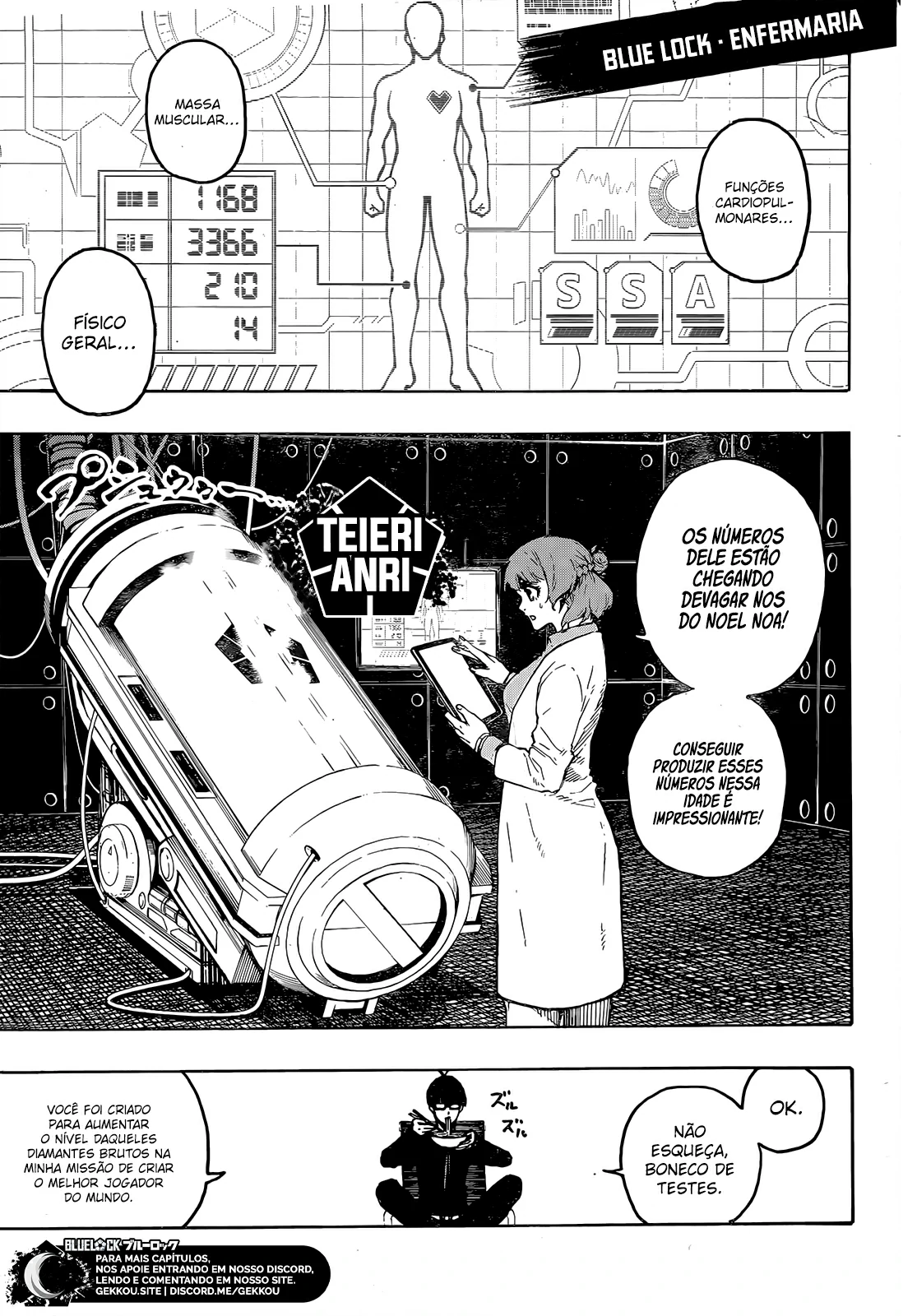 Read Blue Lock Pt Br Manga Online