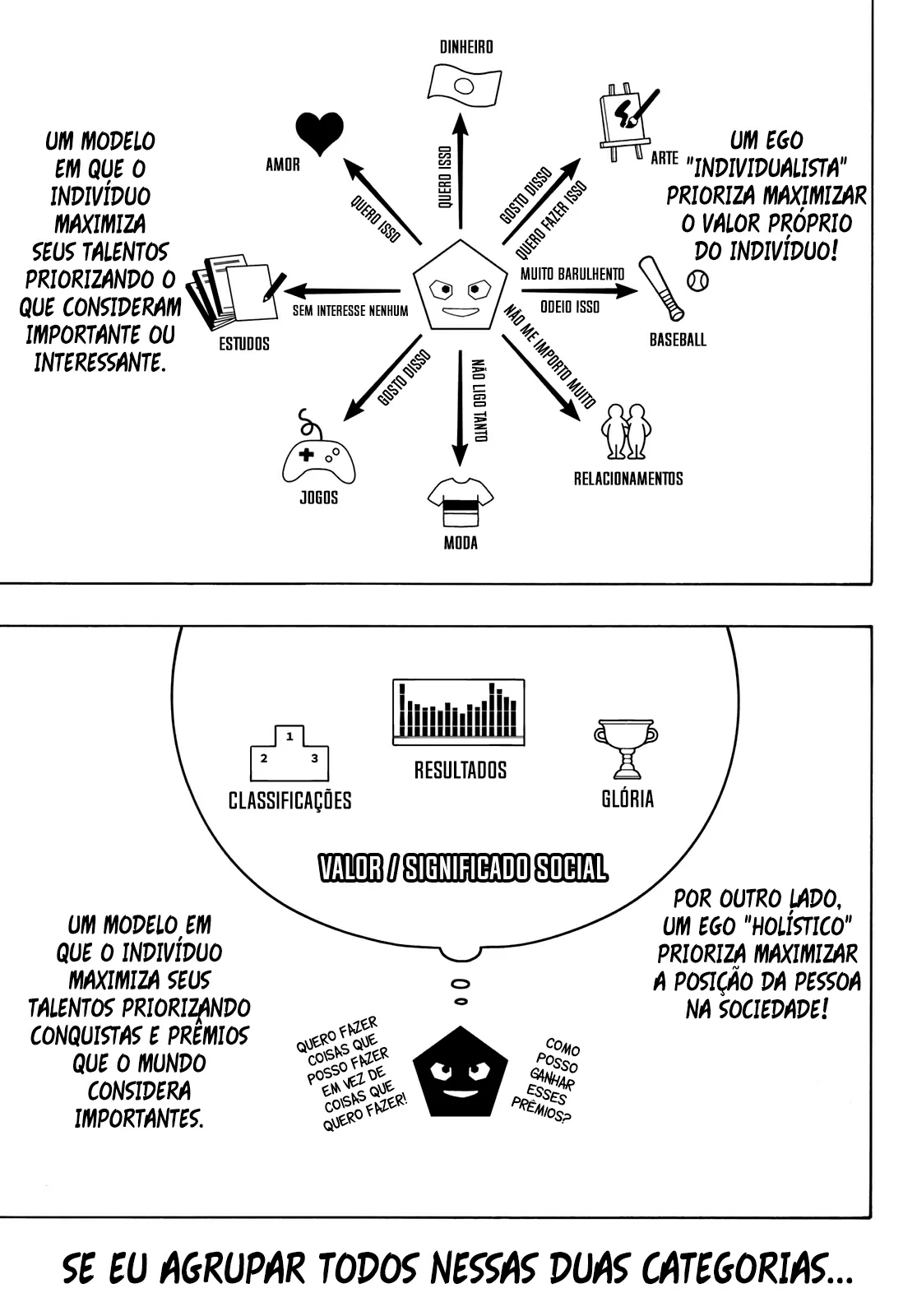 Read Blue Lock Pt Br Manga Online