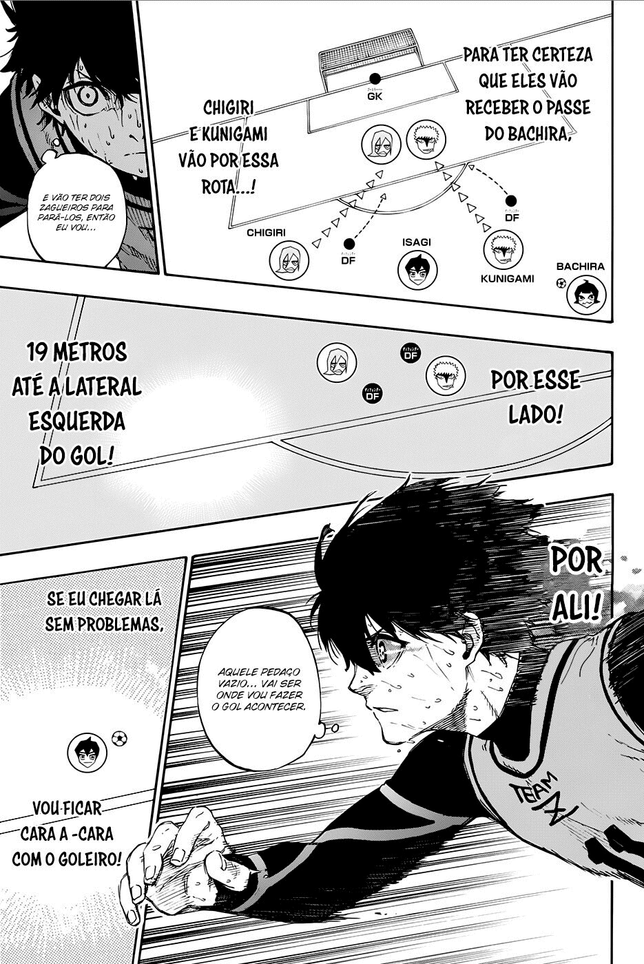 Read Blue Lock Pt Br Manga Online