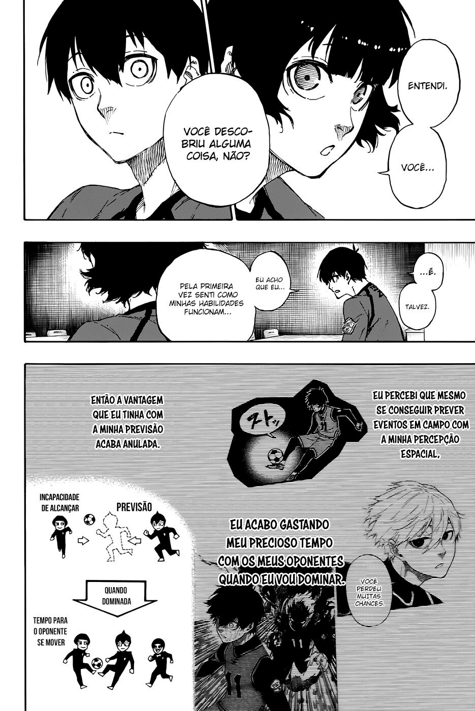 Read Blue Lock Pt Br Manga Online
