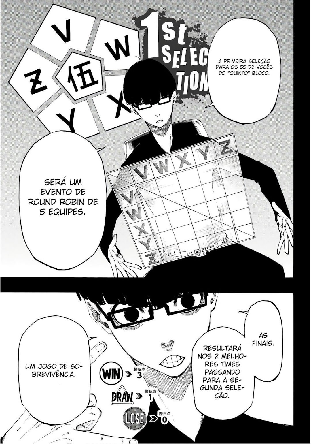 Read Blue Lock Pt Br Manga Online