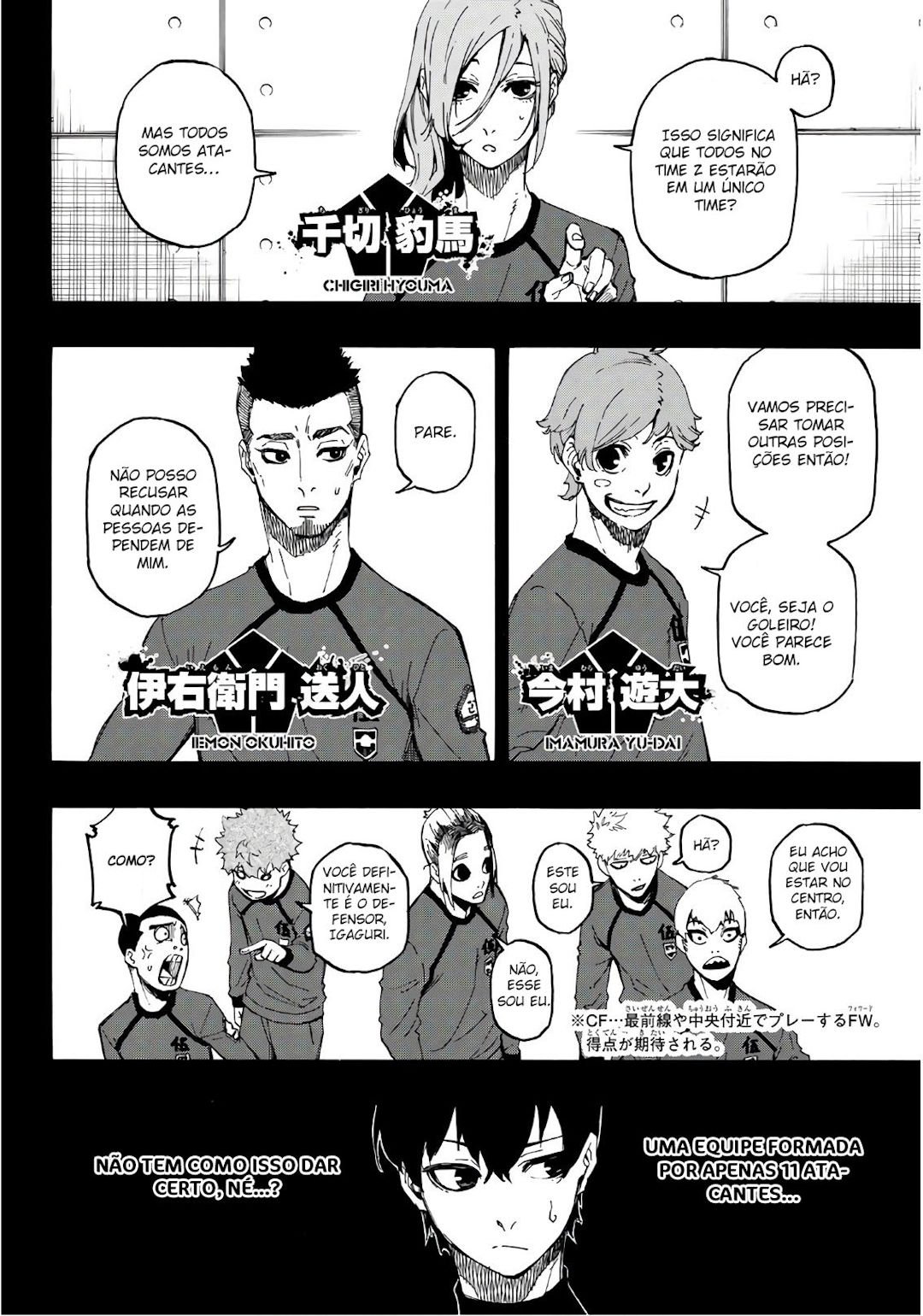 Read Blue Lock Pt Br Manga Online
