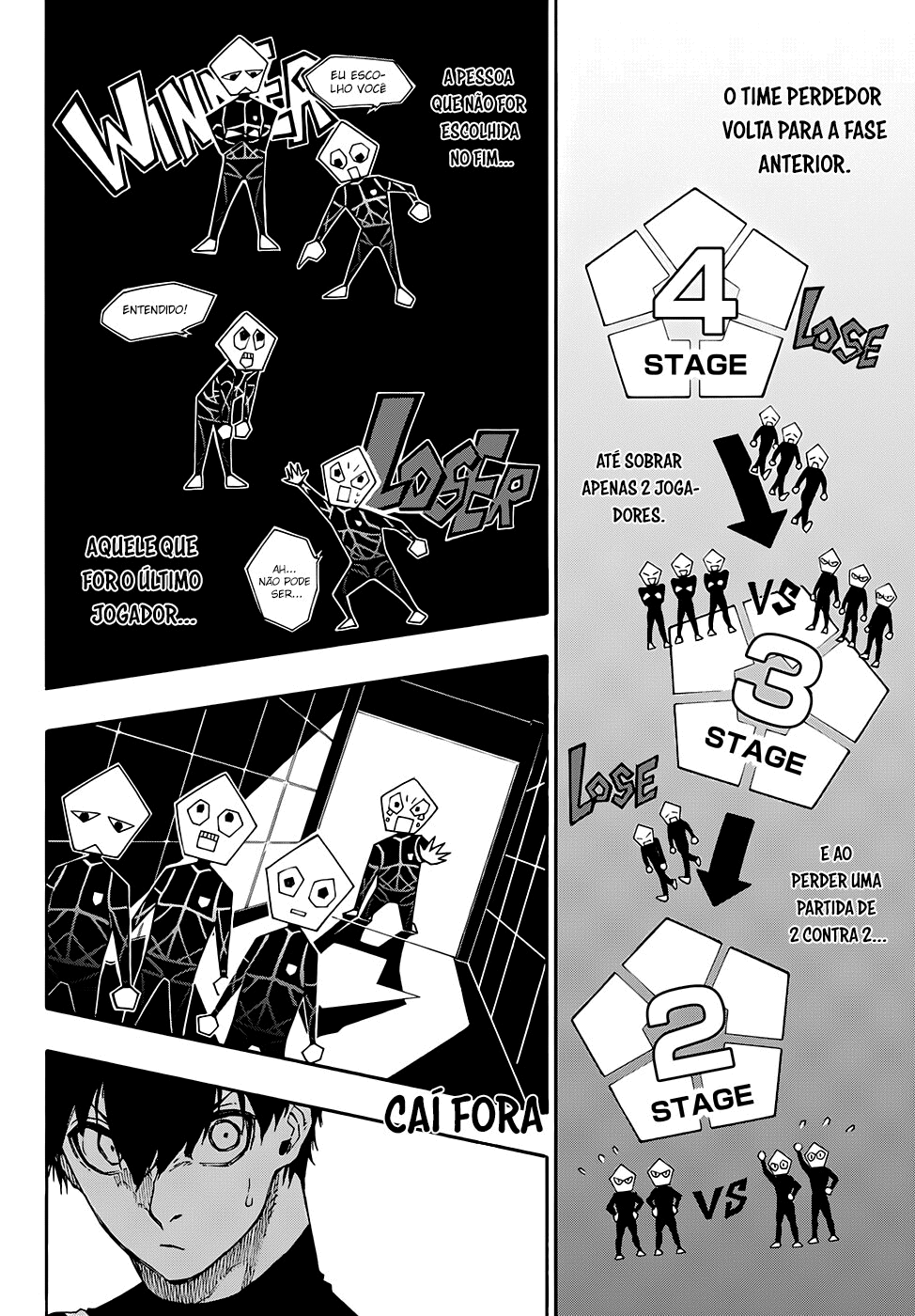 Read Blue Lock Pt Br Manga Online